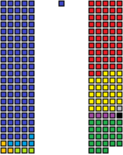 File:2045 Darmeni Parliament.png