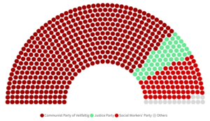 1959 Vielfaltig General Election.png